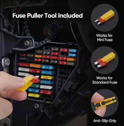 Car Fuse Kit