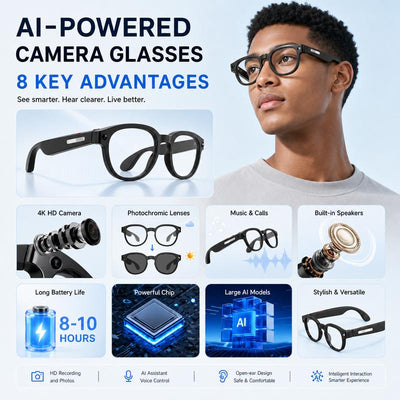 Smart AI Camera Glasses