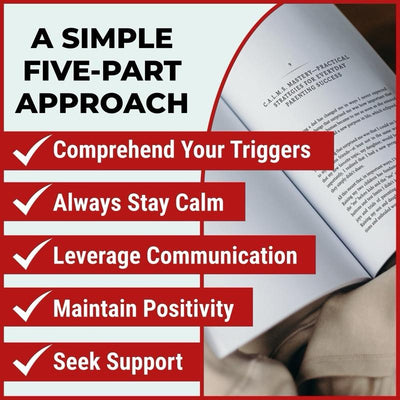 Anger Management Guide For  Parents
