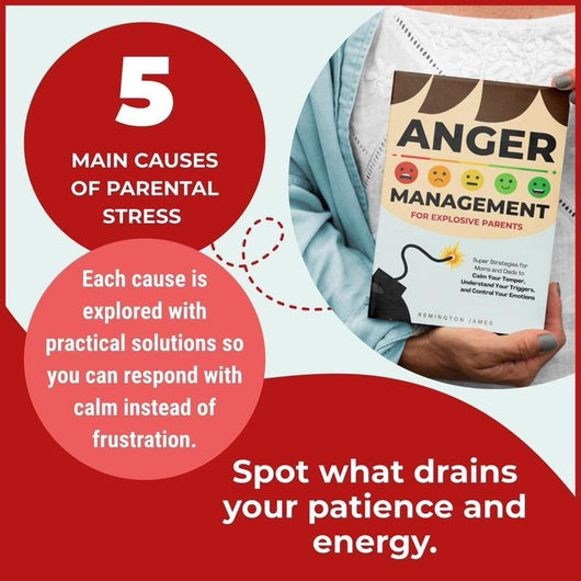 Anger Management Guide For  Parents