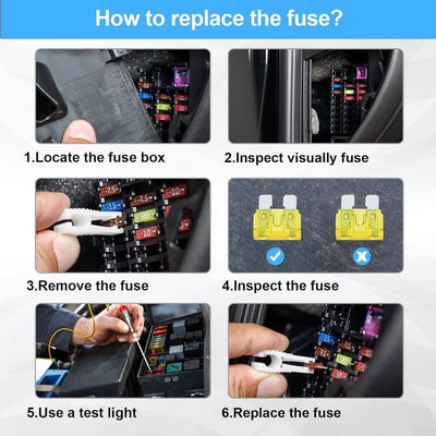 Car Fuse Kit