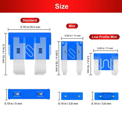 Car Fuse Kit