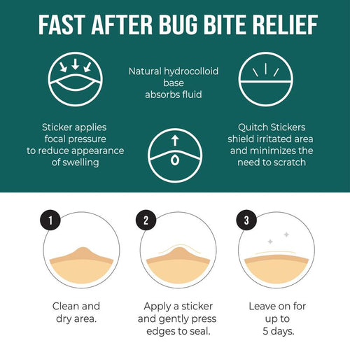 Mosquito Bite Itch Relief Patches
