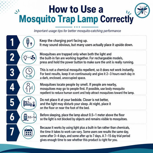 Insect Suction Trap