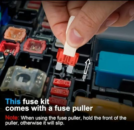 Car Fuse Kit