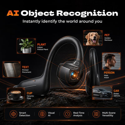 Everlyn Vision Headphones