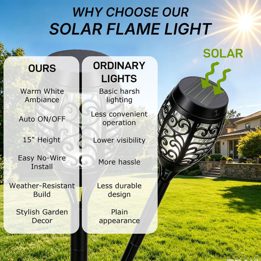 Solar Flame Torch Lights